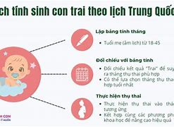 Lịch Trung Quốc Sinh Con