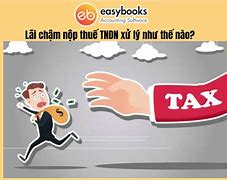 Phạt Chậm Nộp Thuế Tndn Bao Nhiêu Phần Trăm