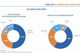 Thị Trường Philippin 2023 Là Bao Nhiêu Tuổi Ạ Tiếng Anh