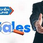 Tuyển Sale Tại Hà Nội